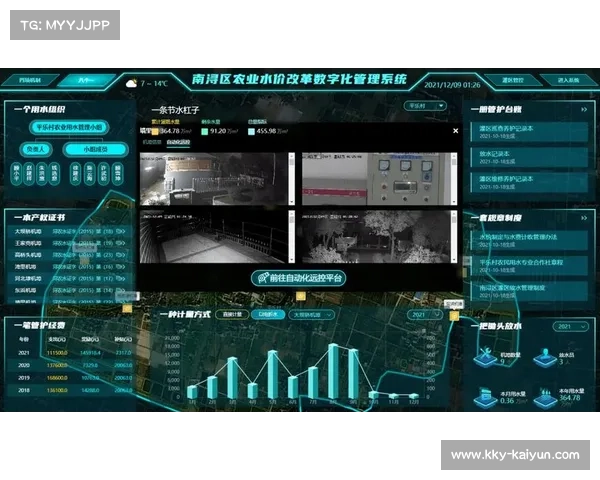 本季度数字化资源调度平台加速演进 显著增强现场实时响应质感